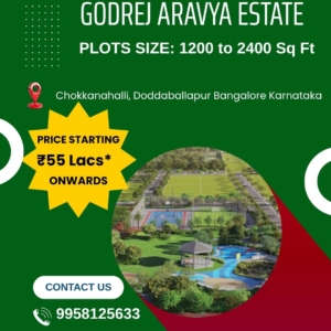 Godrej Aravya Estate avatar
